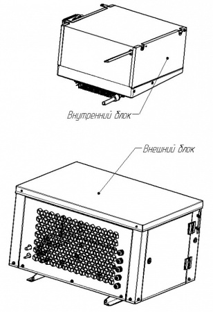 Сплит-система Polair SM 113 HU